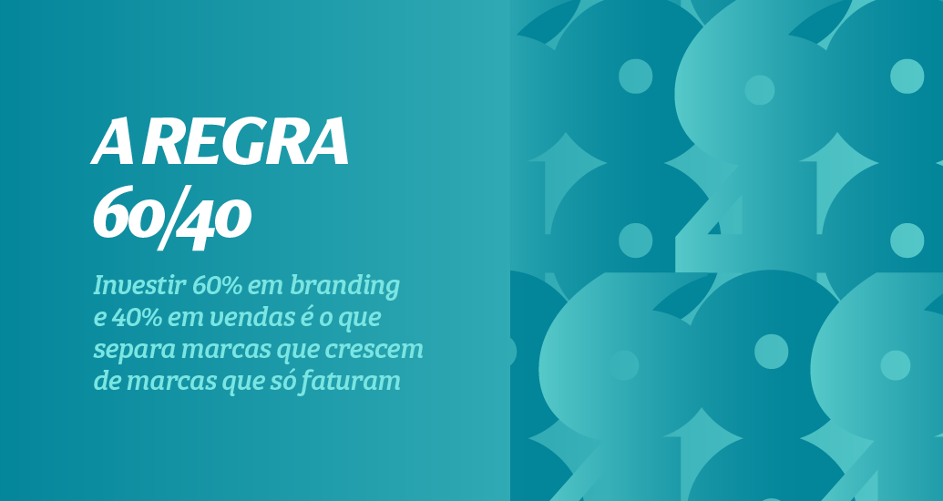 A regra 60/40: por que investir 60% em branding e 40% em vendas é o que separa marcas que crescem de marcas que só faturam