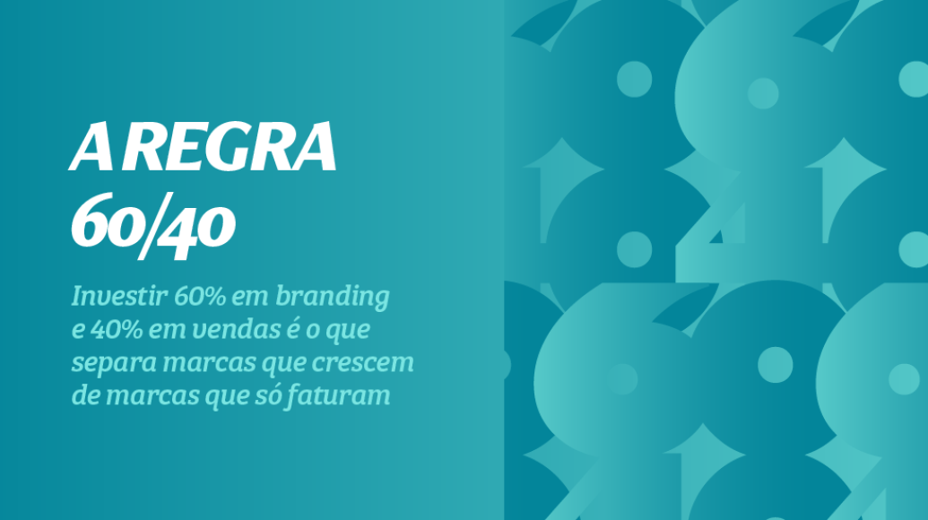 A regra 60/40: por que investir 60% em branding e 40% em vendas é o que separa marcas que crescem de marcas que só faturam
